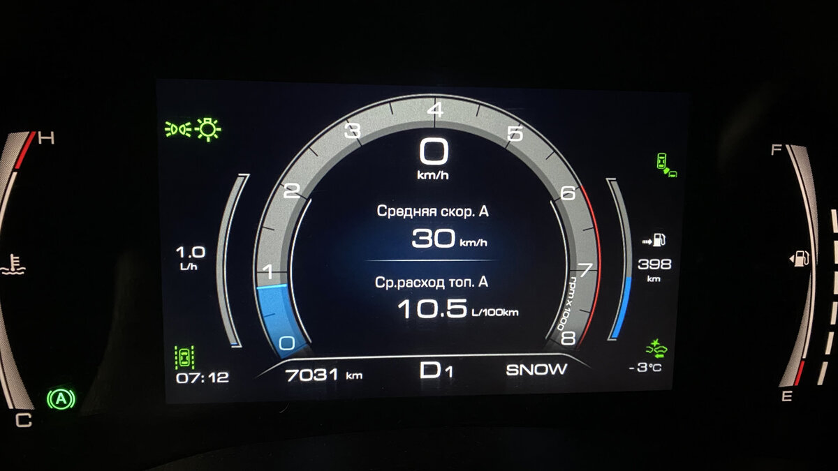 Расход чисто по городу. Из моего БЖ на Драйв2