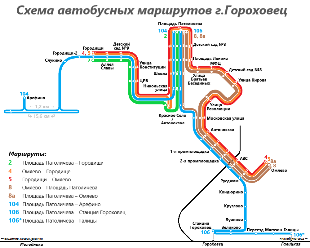 Схема автобусных маршрутов Петропавловска-Камчатского. Автобусные маршруты Владимира схема. Схема автобусов Петропавловск Камчатский. Схема автобусных маршрутов Донецка.