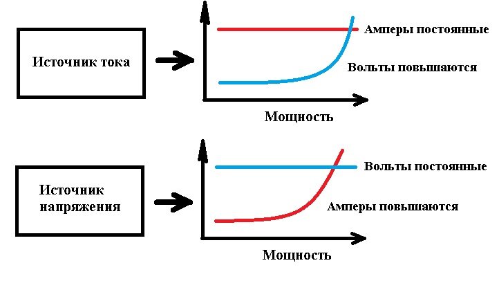 Альтернативные источники энергии: что это, виды, есть ли в России | РБК Тренды