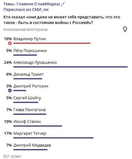 Интуиция подскажет телеграм канал