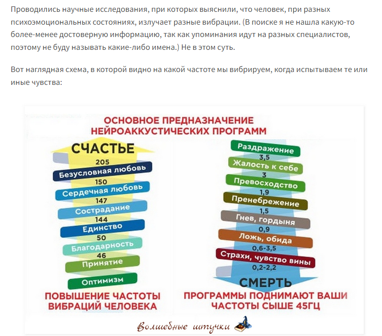 Взято с сайта https://ehzoterika.x168.ru/kvantovyj-perehod-zemli/