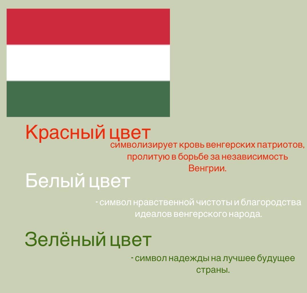 Флаг Венгрии