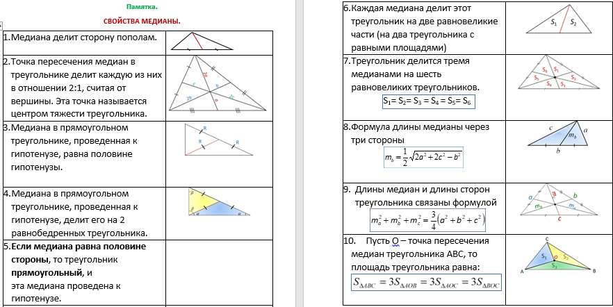 Свойства медианы и высоты