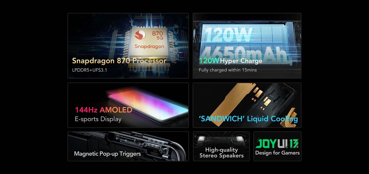 Главные фишки Black Shark 5. Фото: global.blackshark.com