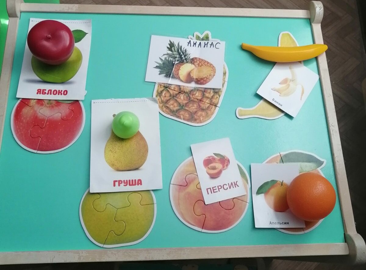 Пример соотнесения предмета и его изображений. 