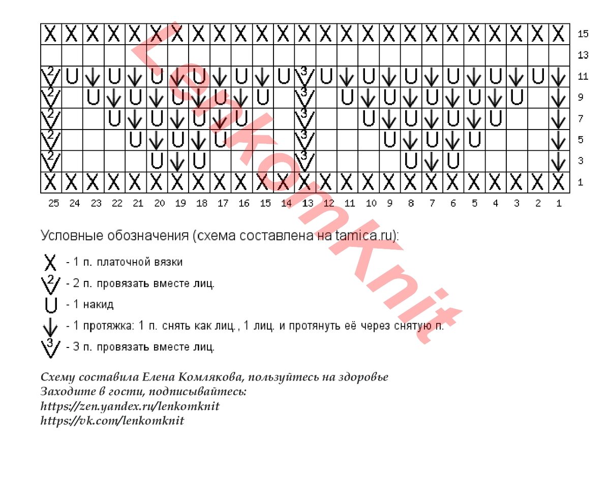 Где искать схемы для вязания крючком: 13 проверенных ресурсов