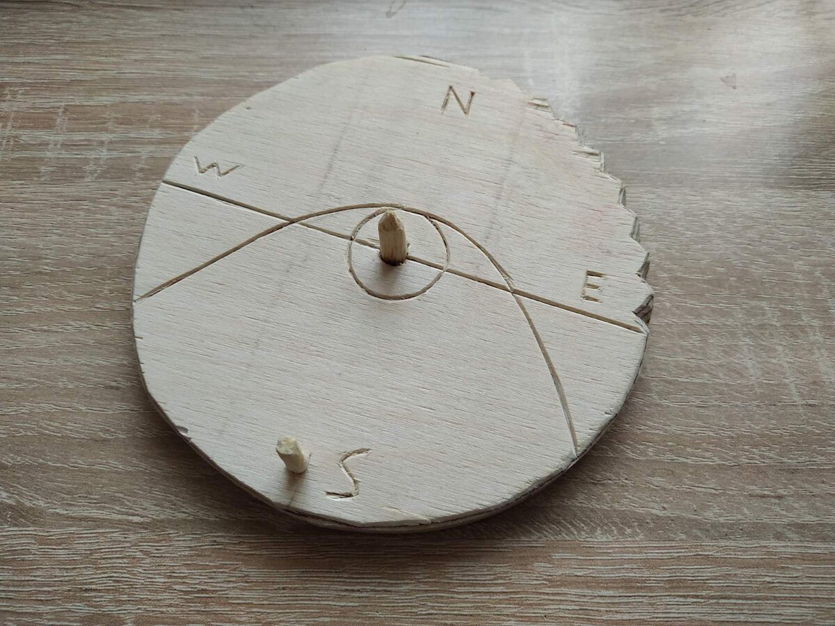 Как сделать компас своими руками 2 класс. Магнитный компас викингов. Компас своими руками поделка в школу. Сделать компас своими руками. Солнечный компас.