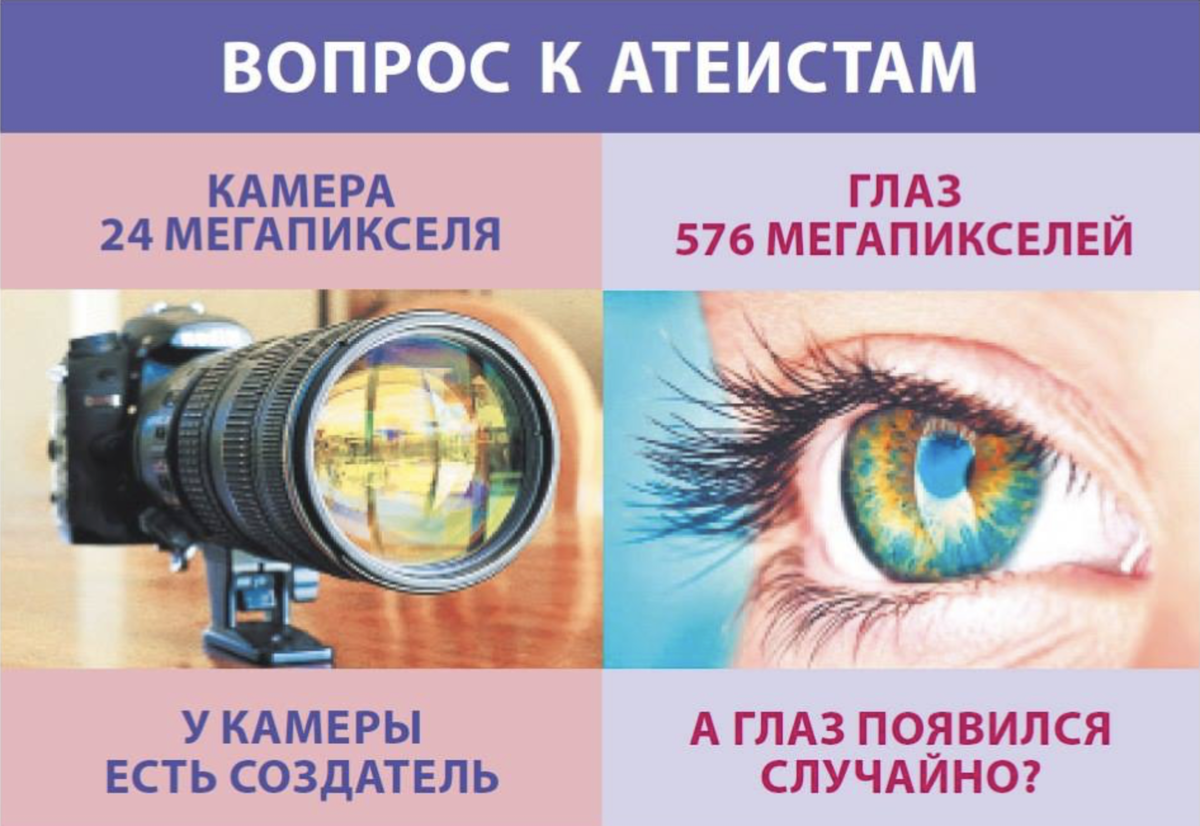 Видят в ней абсолютный. Сколько пикселей в зрении человека. Сколько мегапикселей в глазу человека. Сколько пикселей в человеческом глазе. Мегапиксель человеческого глаза.