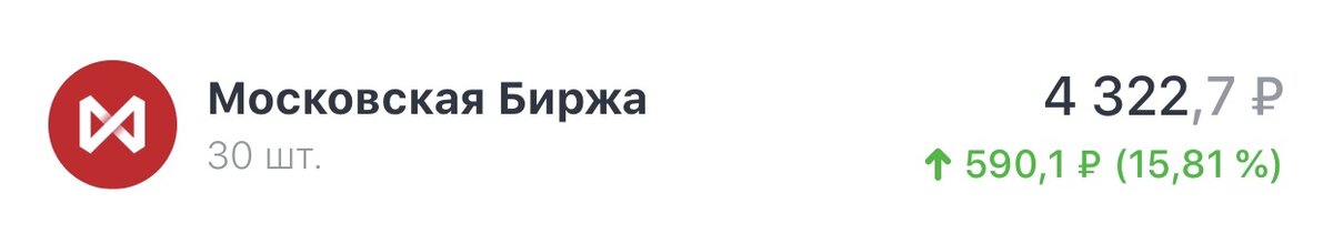 Цена акции на этот момент 144.1 руб. 