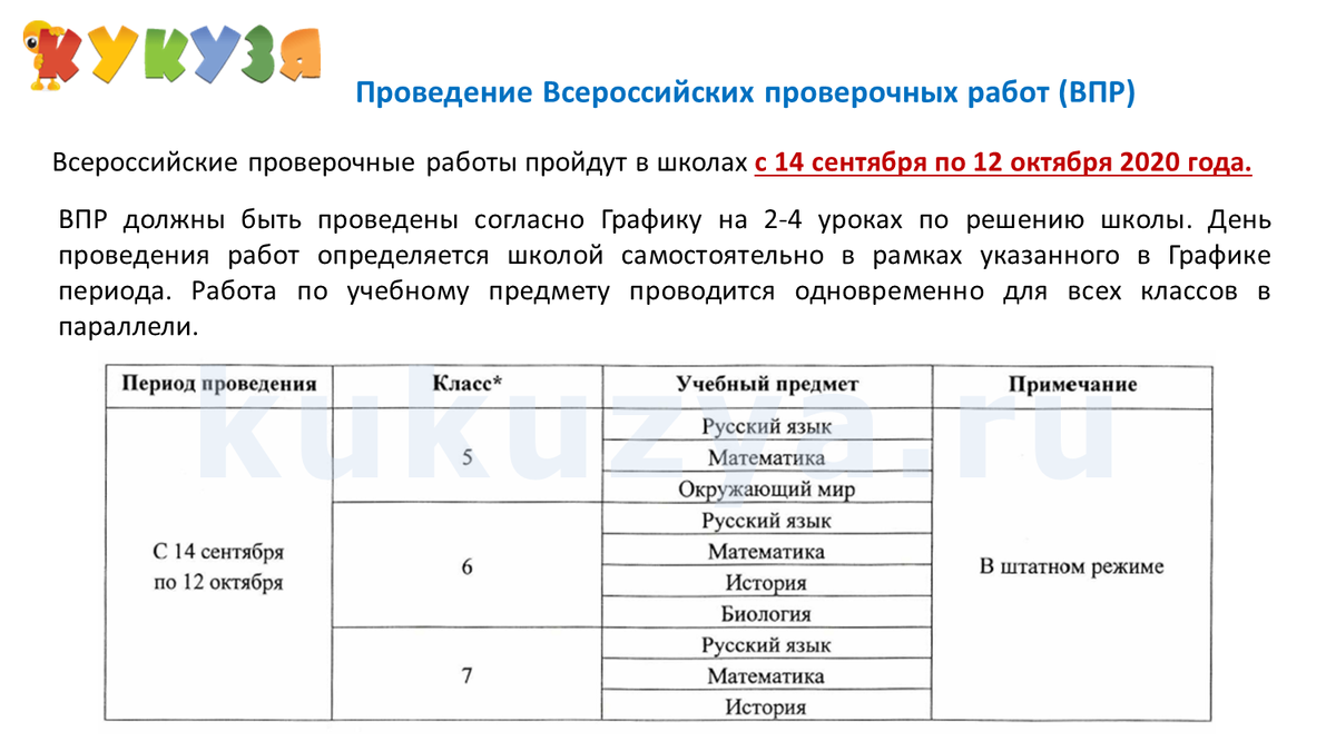 Впр 2020 задание 6 класс. График ВПР. График ВПР 2020. В сентябре ВПР. Расписание ВПР.