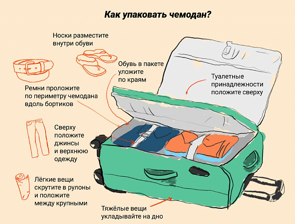 фото взято с просторов интернета