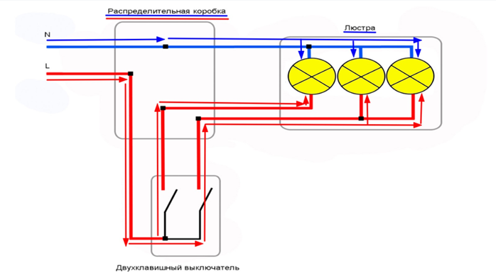 Схема подключения розетки с двойным выключателем