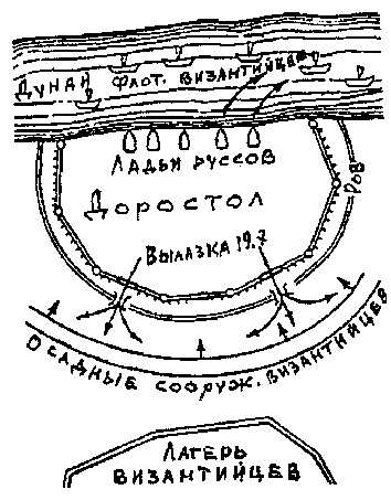 Оборона доростола карта