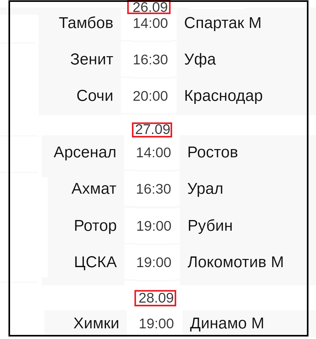 Таблица расписания игр рфпл