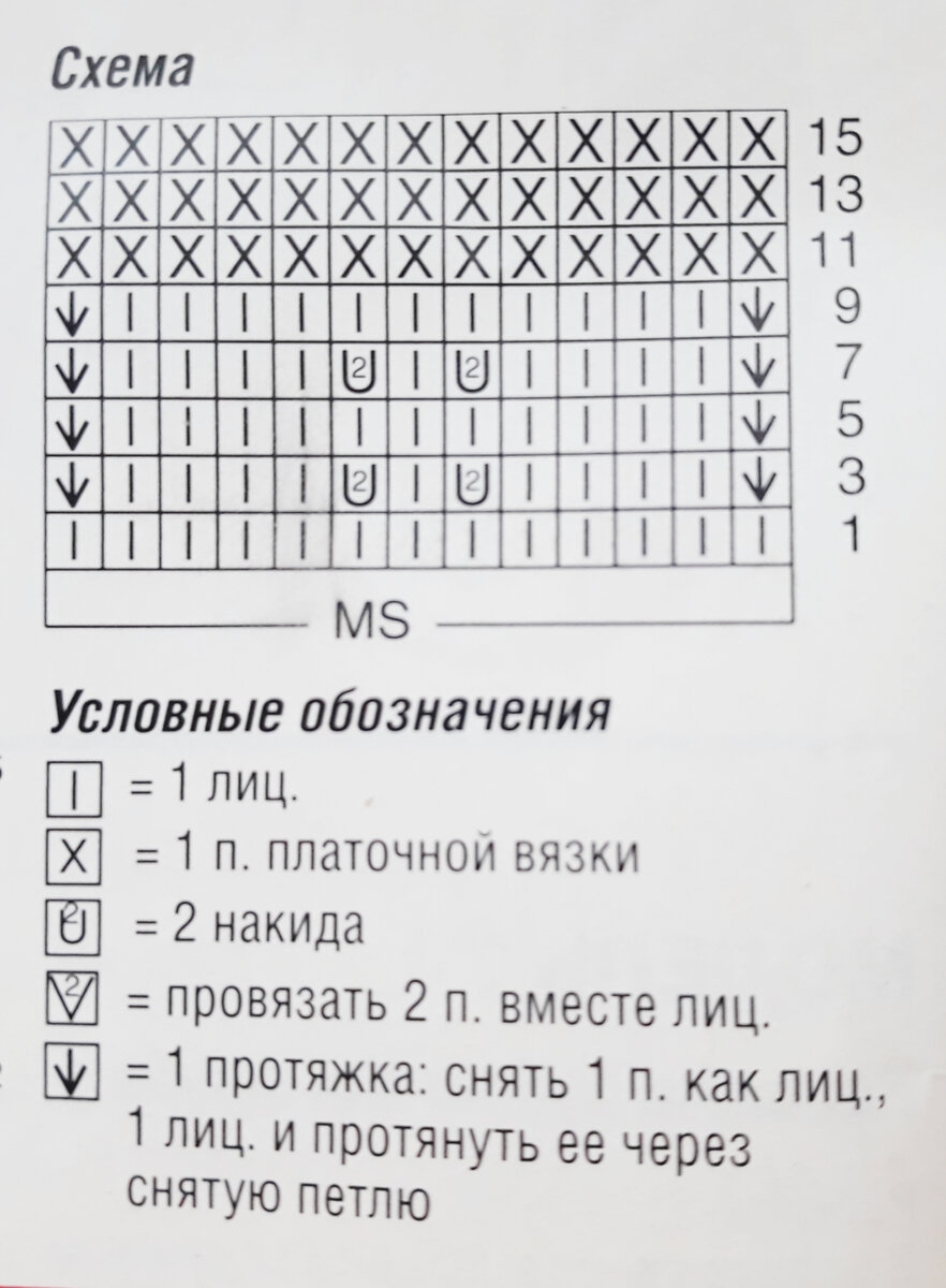 Схема волнистого узора.