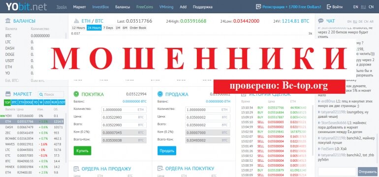 Yobit net. Список кредитных брокеров мошенников. Список брокеров мошенников на форекс. Черный список кредитных брокеров и мошенников. Список брокеров мошенников NFCA.