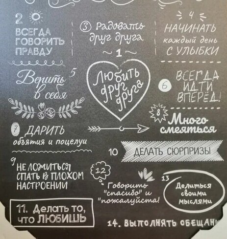 Картина, которую нам подарили. Правила счастливой семьи :)