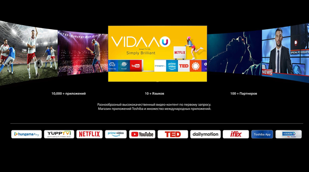 Подключить телевизор к интернету - легко! | Toshiba TV | Дзен