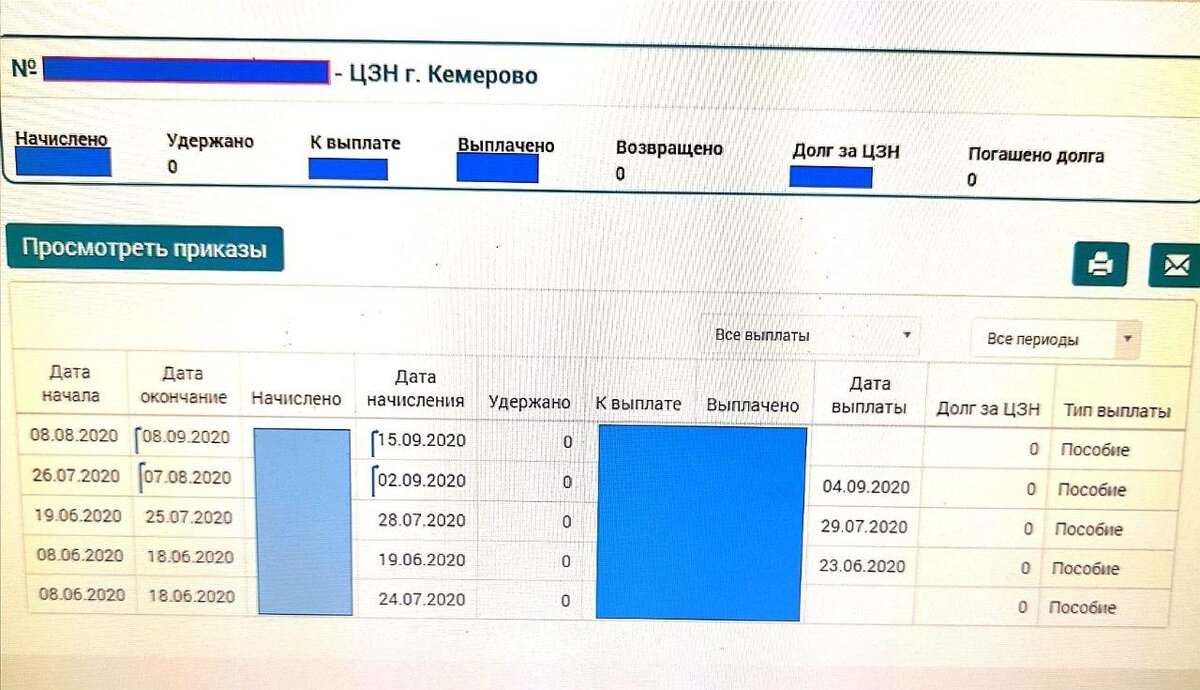 Обратите внимание на даты окончания периодов начислений и даты начислений.