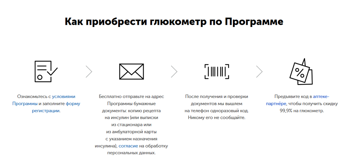 Скриншот с официального сайта акции