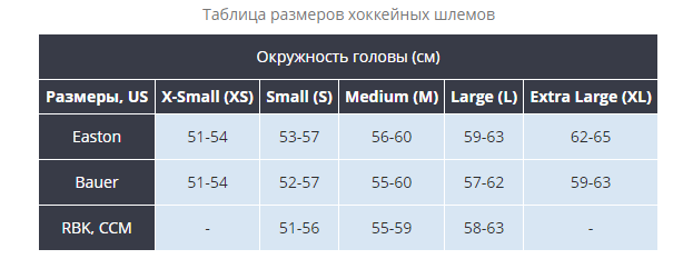 Размер хоккейного шлема таблица