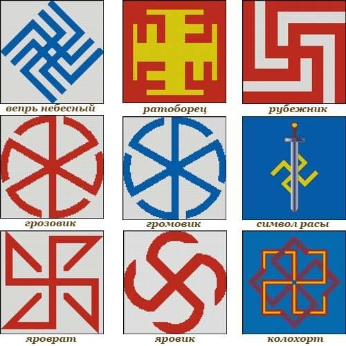 Славянские символы,узоры и их значение