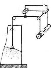 Рис.2 Механический способ контроля уровня сыпучих материалов