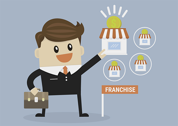 Что такое франшиза?