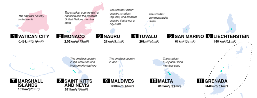 Источник: visualCapitalist.com
