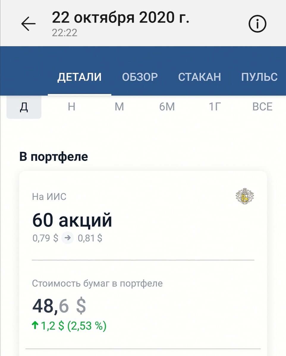 Аналогичный скрин на пару часов позже. 