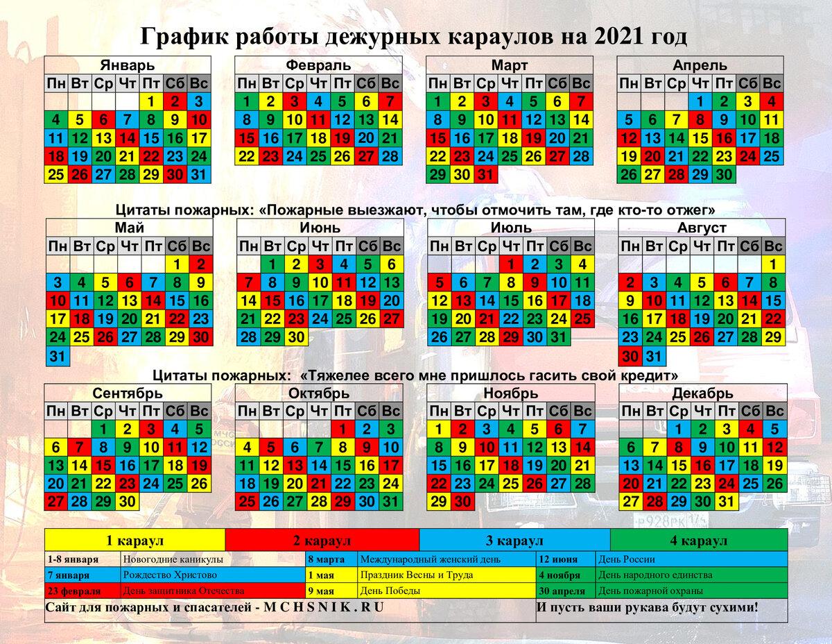 Виды смен. График Караулов пожарной охраны на 2021. Расписание дежурных Караулов МЧС на 2021 год. График смен пожарных Караулов. График дежурных Караулов на 2021 год МЧС.