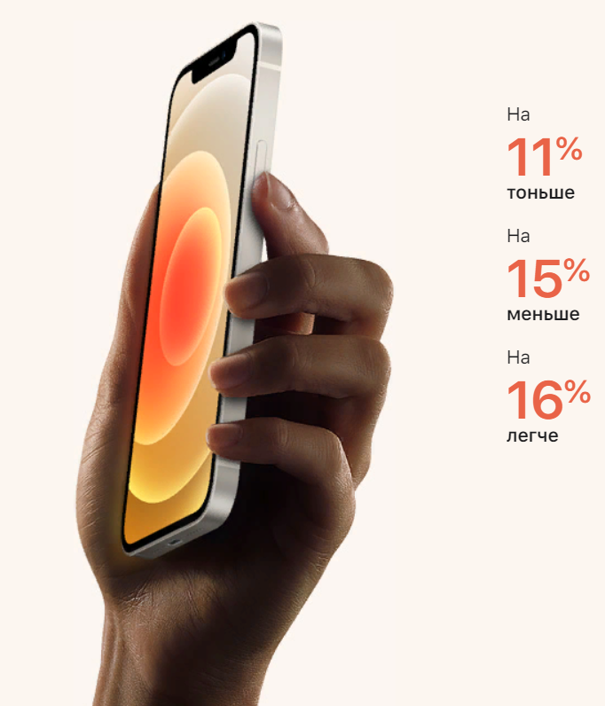 Источник - яндекс картинки