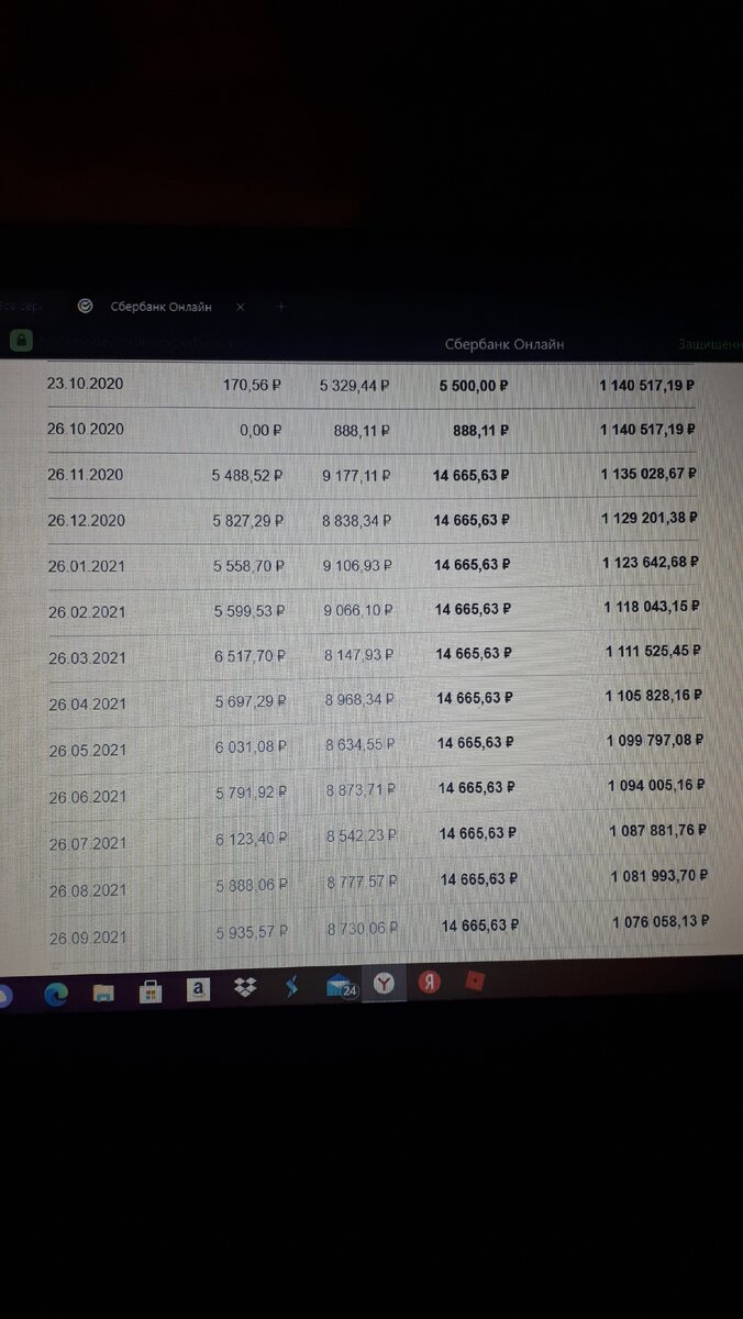 Внесли 5500 руб. досрочно.