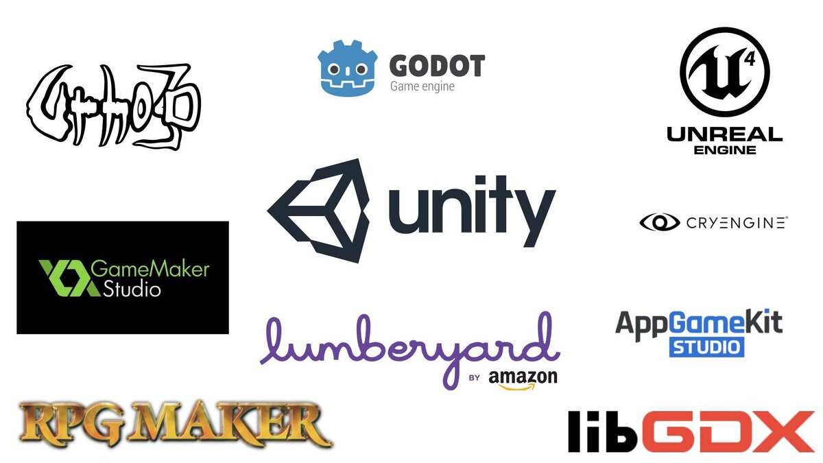 Игровые движки и конструкторы.