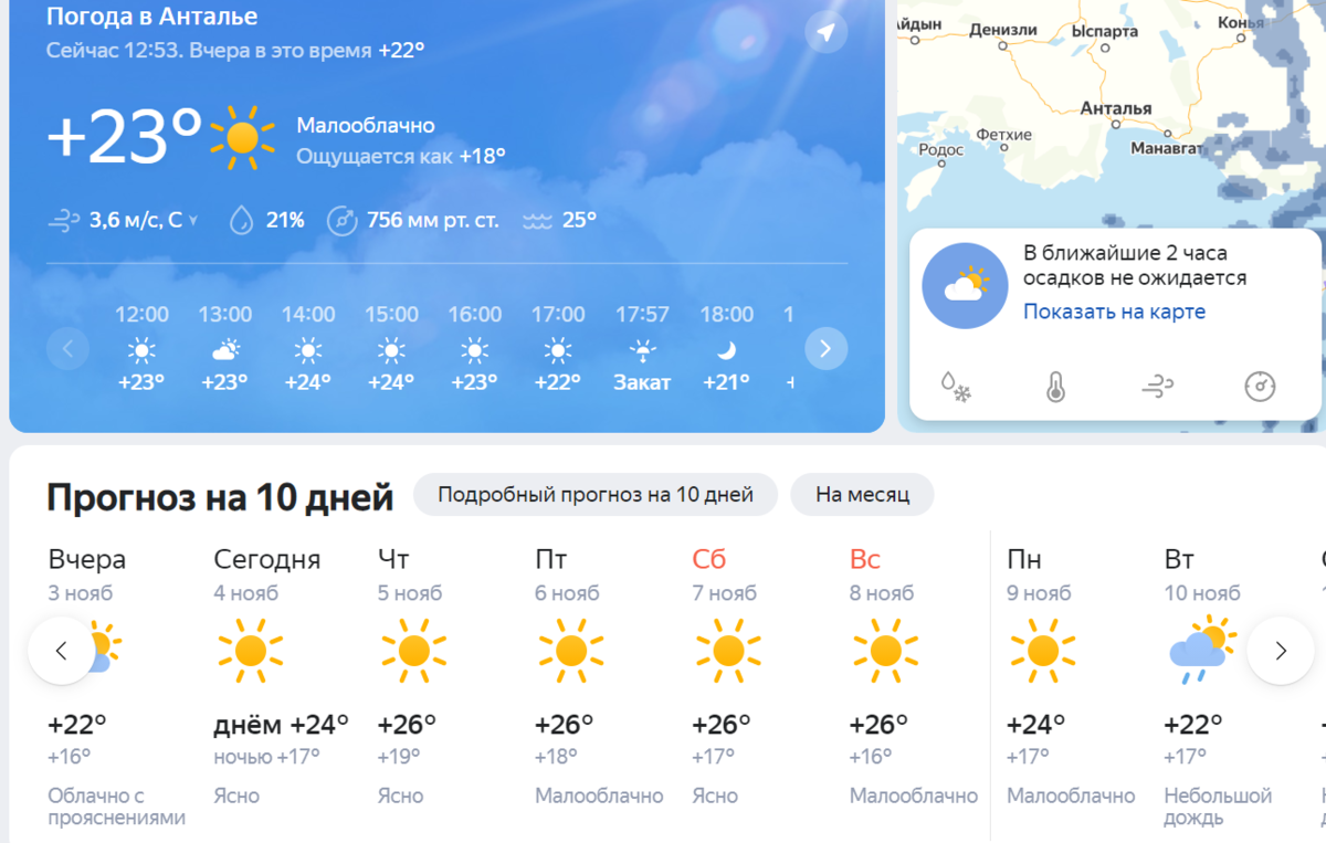 Анталия погода температура воды на 14. Погода в Анталье в мае. Погода в Анталии в феврале.
