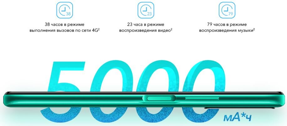 Honor 10x Lite хороший аккумулятор