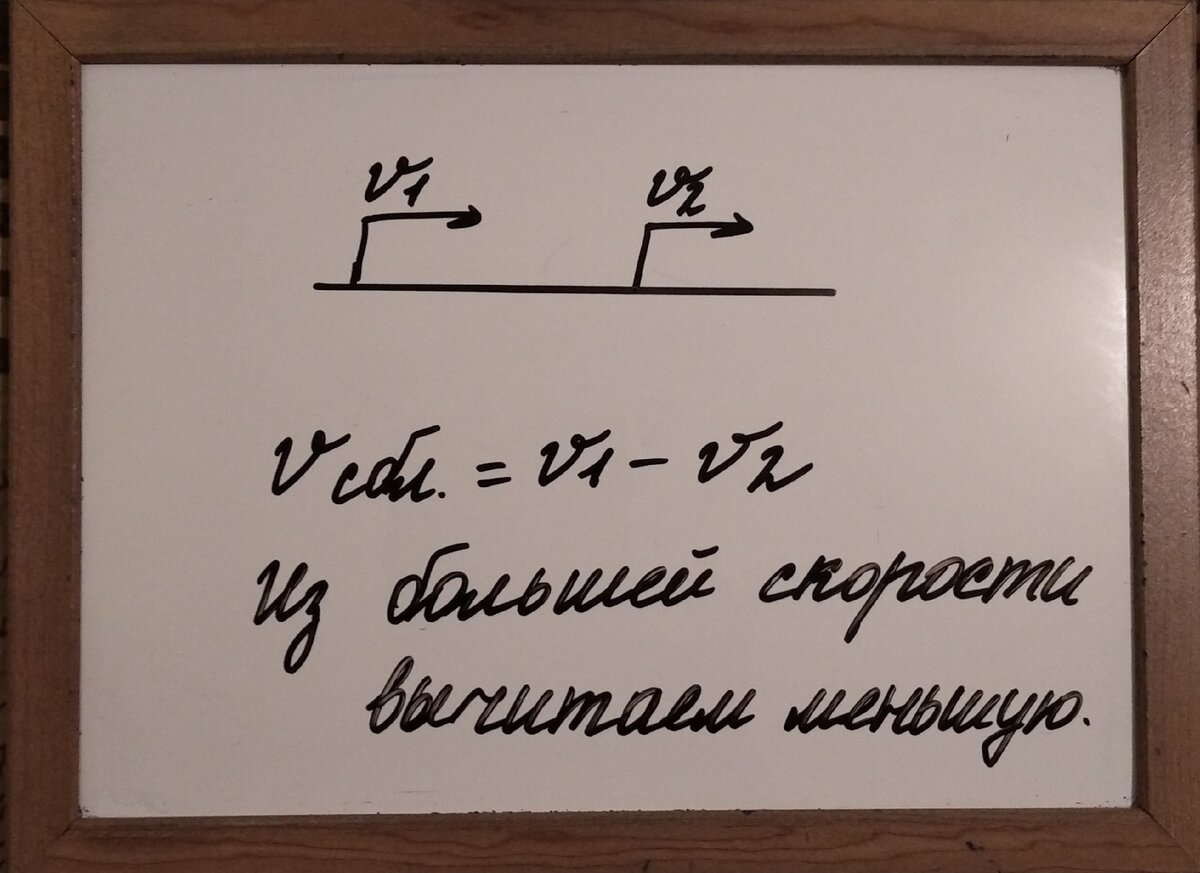 Как научить ребенка не путать скорость сближения и скорость удаления в  задачах на движение. Разбираем с учителем | В помощь родителям младшего  школьника | Дзен