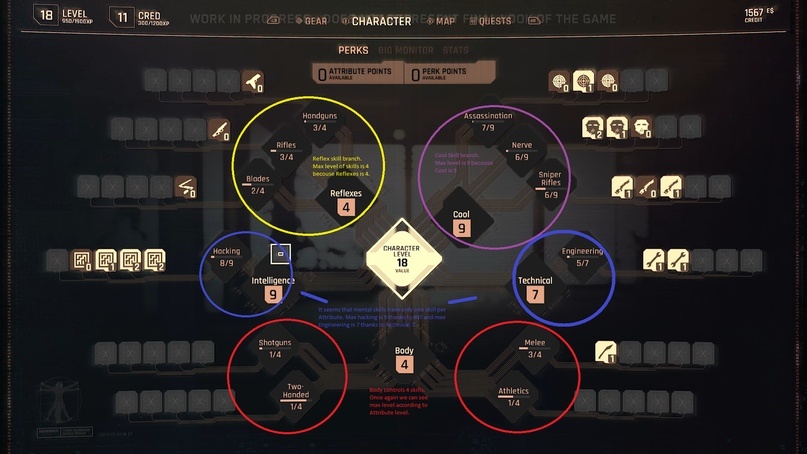 Способности персонажа Cyberpunk 2077