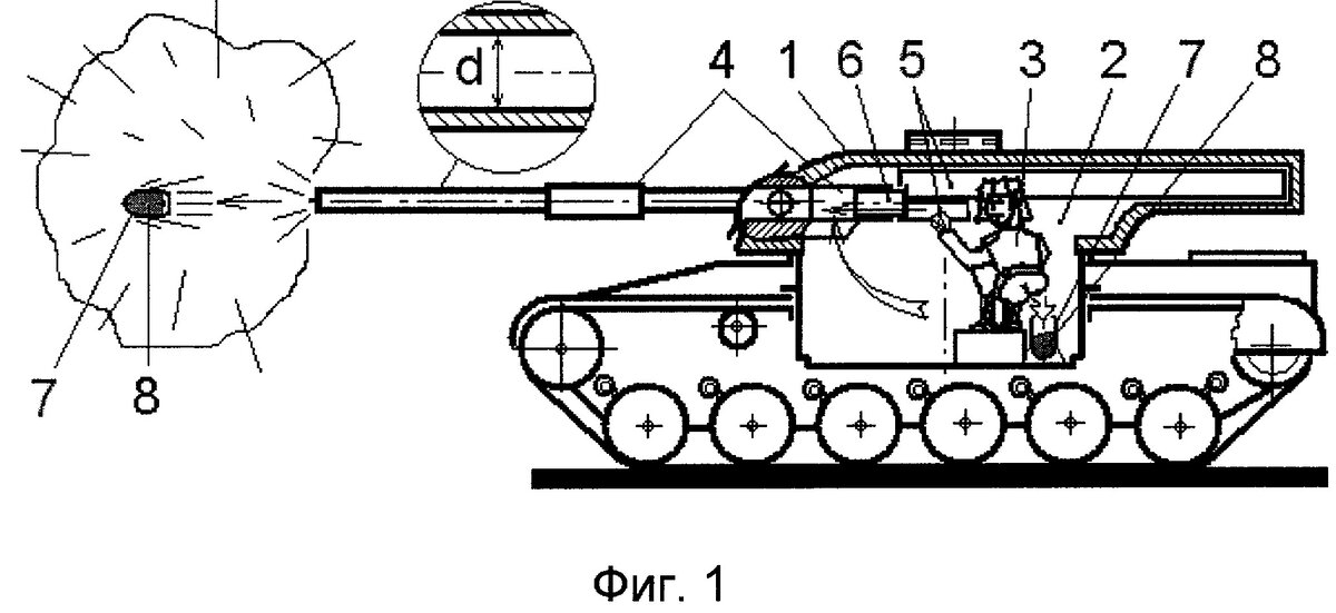 Танк, способный стрелять экскрементами! Фото: Яндекс картинки