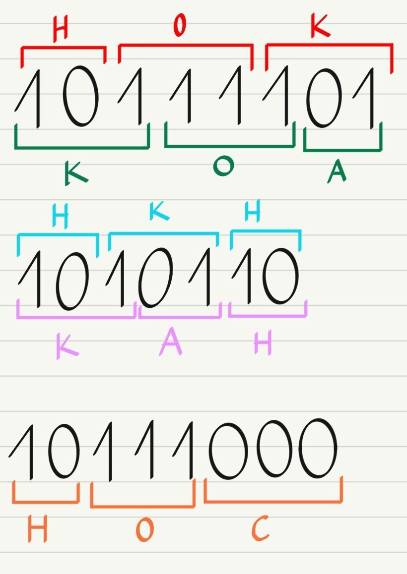Расшифровка цепочек