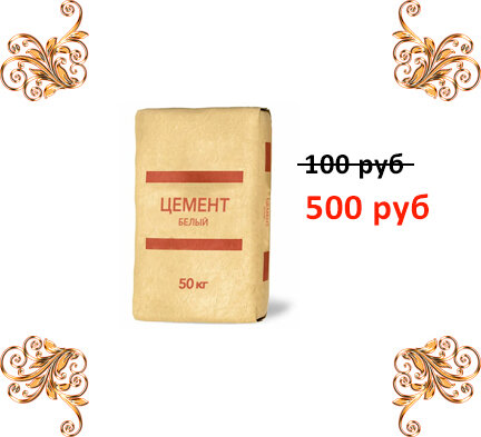 Вложение в имидж или пустая трата средств?