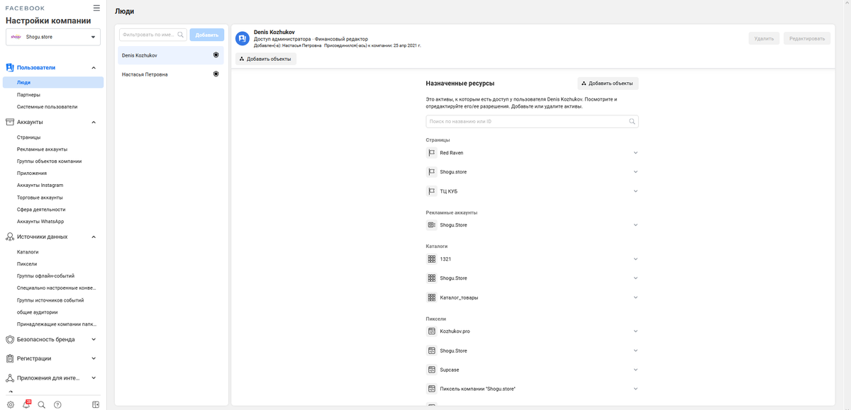 По итогу должно выглядеть так. Все ресурсы (рекламные аккаунты, страницы, пиксели, каталоги, приложения) расшариваются в бизнес менеджере 