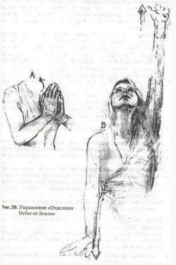 Упражнение "Отделение Небес от Земли" из книги Донны Иден "Энергетическая медицина"