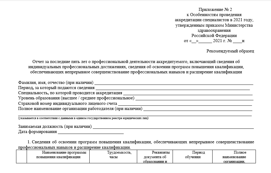 Образцы документов на аккредитацию врачей