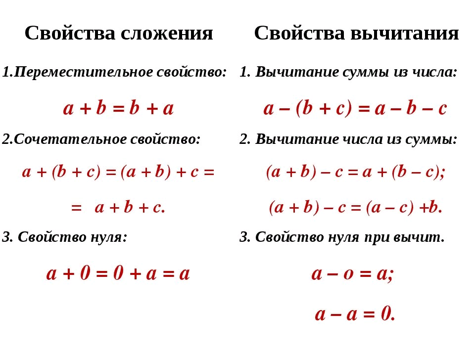 Технологическая карта урока сочетательное свойство умножения