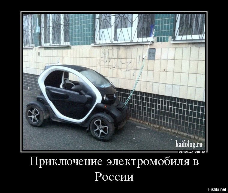 Источник Яндекс. Картинки