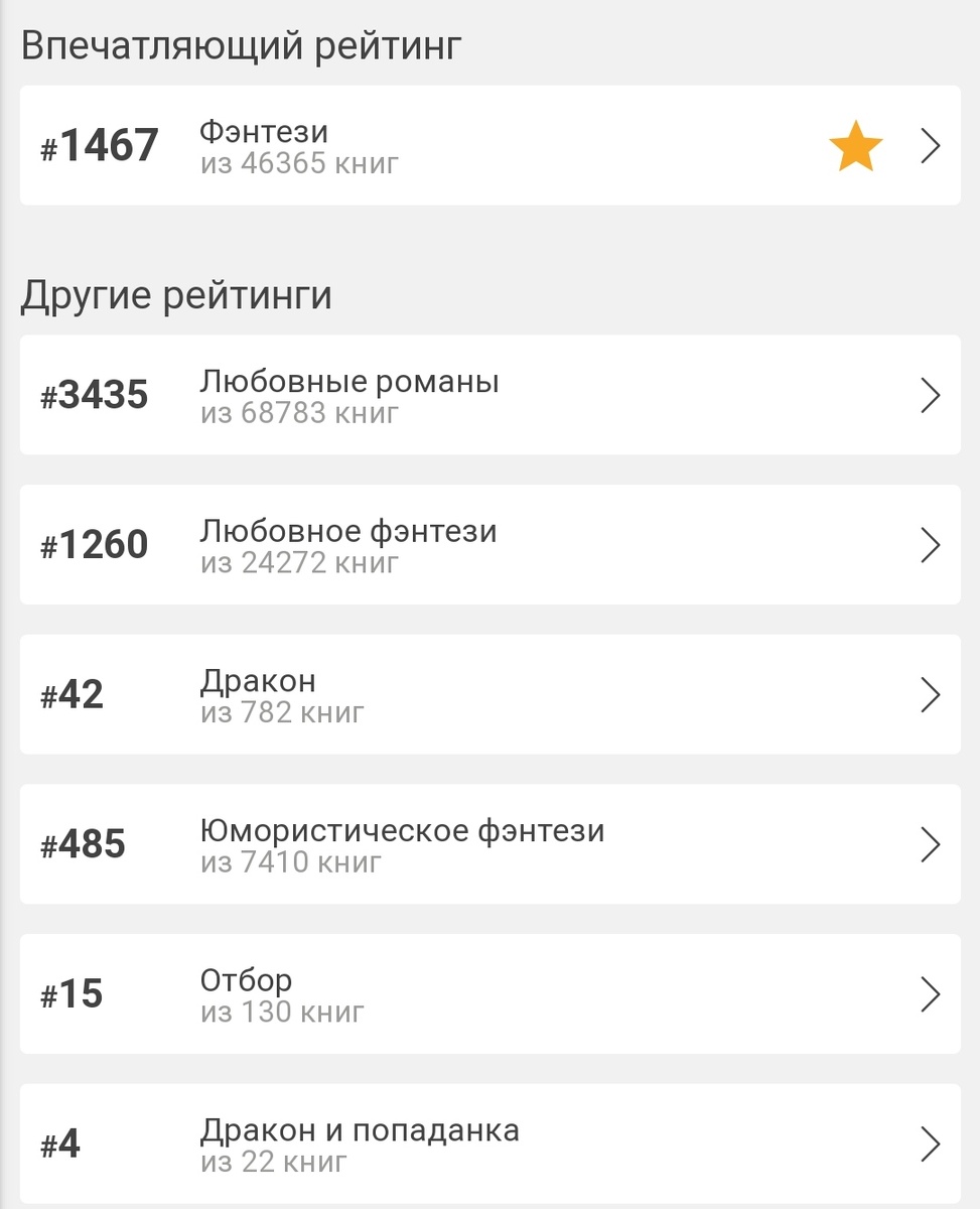 Скриншот с сайта Литнет