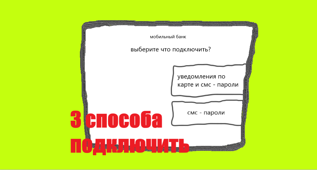 Как привязать банковскую карту Альфа-Банка к телефону