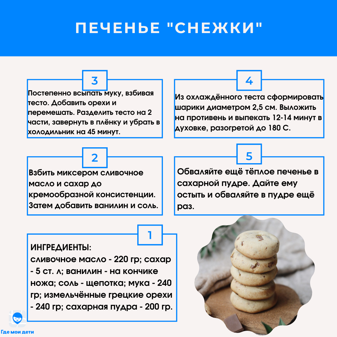 Новогоднее имбирное печенье с мускатным орехом