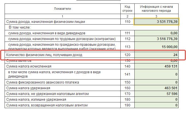 Контрольное соотношение строки 160 6 ндфл. 6 ндфл контрольные соотношения 2025. 6 ндфл и рсв контрольные соотношения в 2025 году. контрольные соотношения 6-ндфл и 2-ндфл 2025. контрольные соотношения рсв и 6 ндфл в 2025 году таблица.